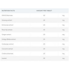 Chevron Nutrition MineralVit EXTRA 90 tabliet Chevron Nutrition